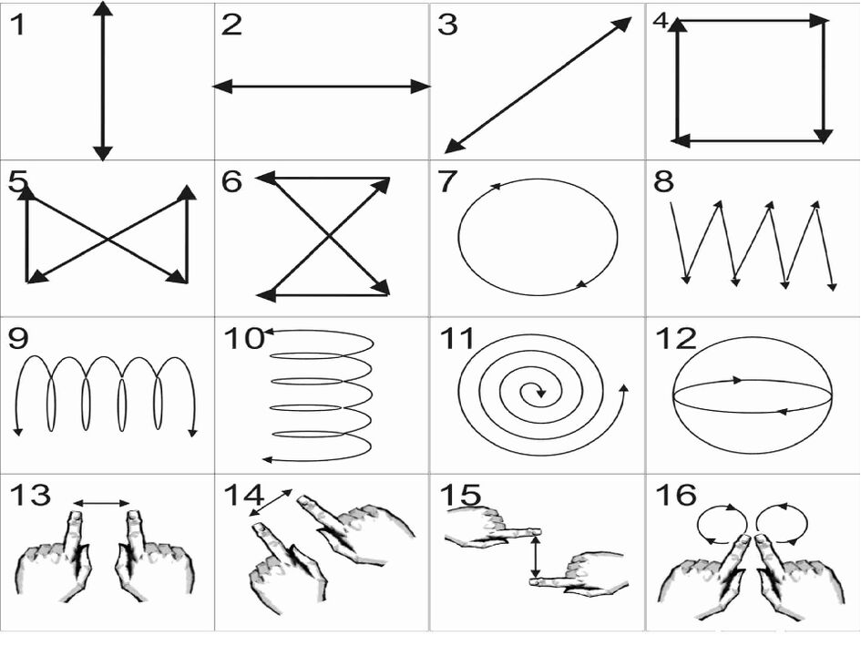 Efektivní cvičení, která pomáhají obnovit vidění