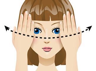 Cvičení „Through Your Fingers“ zmírní únavu očí a zlepší vidění.